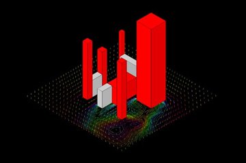 CFD Modeling for Petrochemical Plant