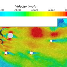 Conventus - Center for Collaborative Medicine - CFD Modeling