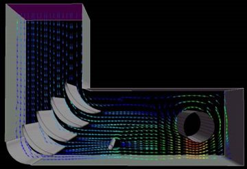 CFD modeling - evaluating airflow