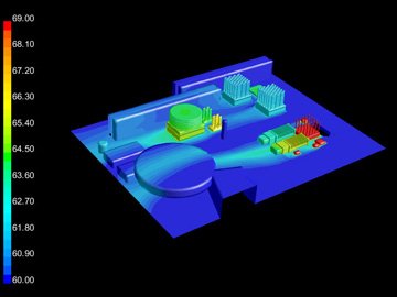 CFD modeling for electronics