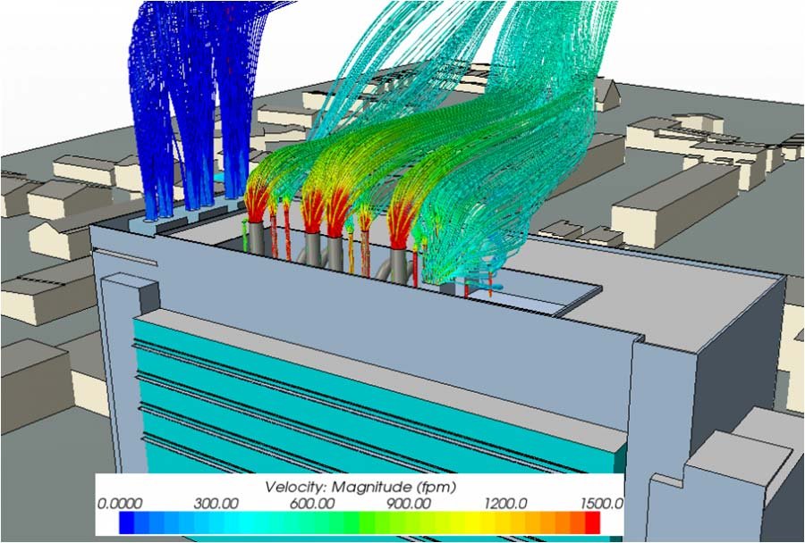 CFD Modeling - streamlines from a cooling tower windstudy