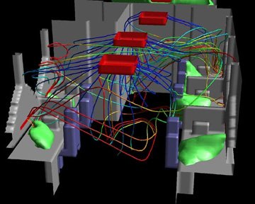 CFD Modeling - Lab Animal Facilities