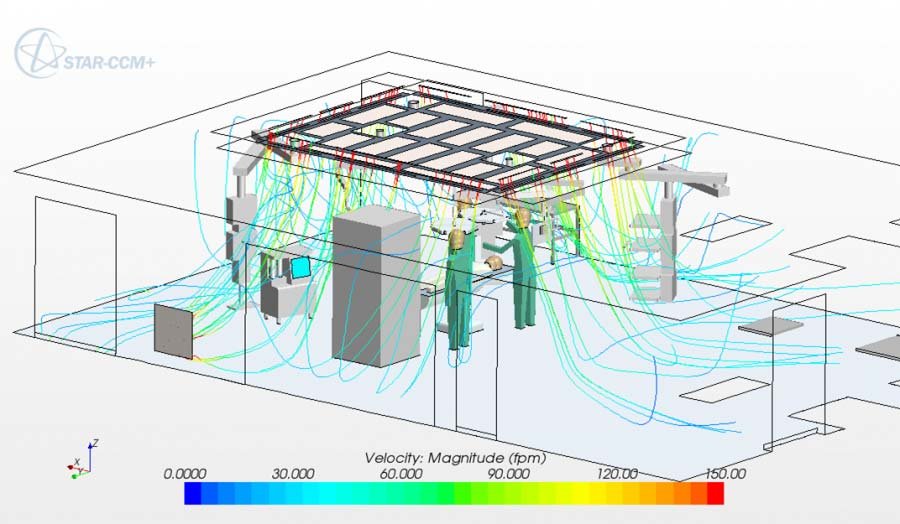 CFD modeling- surface temperature contours