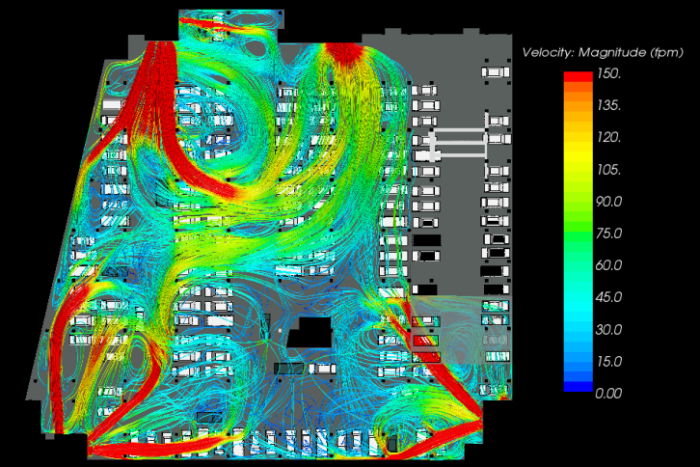 Streamlines from Air Intakes