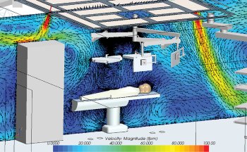 Operating Room - CFD Model